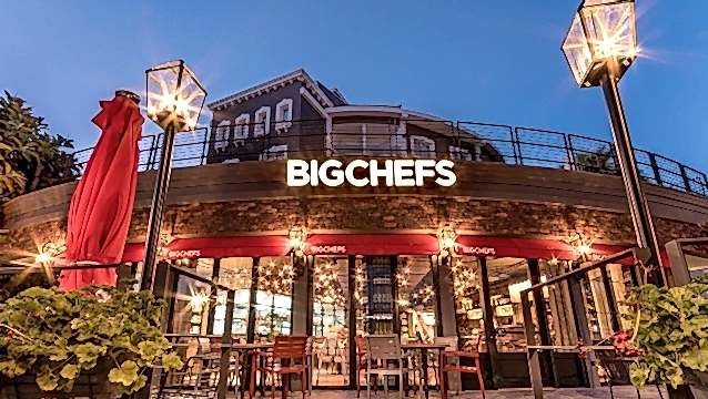 BigChefs, Sürdürülebilirlik için Yeni Adımını Güneş Enerjisiyle  Atıyor!