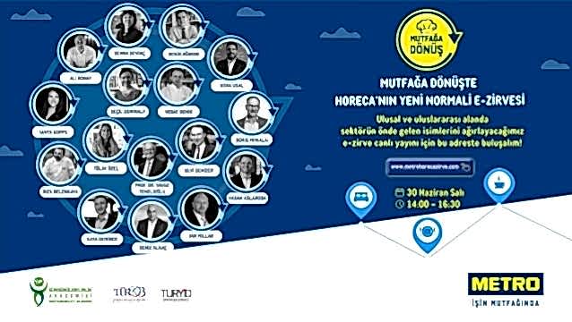 Mutfağa Dönüş'te Horeca’nın yeni normale adaptasyonu için atması gereken 5 adım  